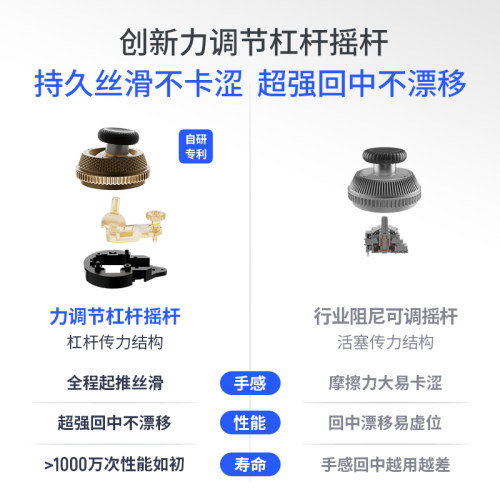 飞智黑武士5Pro/4Pro游戏手柄pc电脑类xbox手柄苹果安卓手机原神switch手柄NS蓝牙无线手柄steam黑神话悟空 - 图1