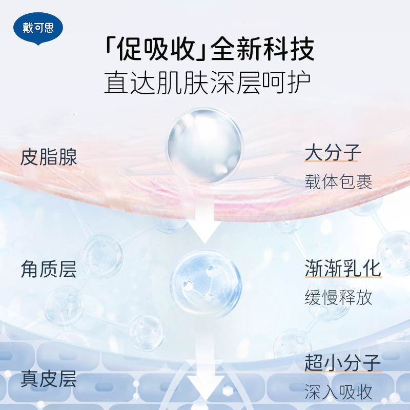 戴可思特护面霜润肤乳敏感肌专用乳霜金盏花秋冬季滋润保湿霜