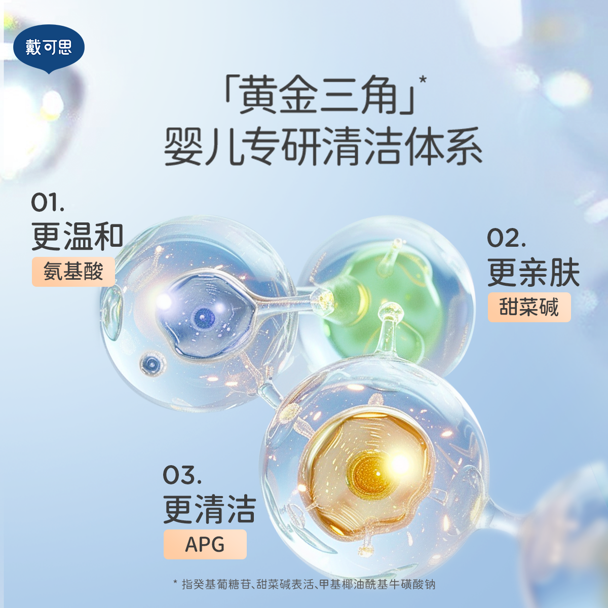 【买1送1同款】戴可思新生儿专用洗发沐浴二合一宝宝洗发水沐浴露