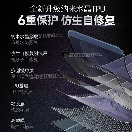 适用光阳Racing X RKS 150大灯保护贴膜仪表尾灯膜贴纸后视镜改装 - 图3