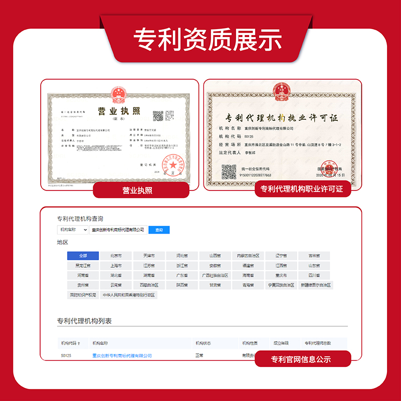 专利年费代缴发明专利实用新型外观专利官费代缴滞纳金恢复费代缴 - 图2