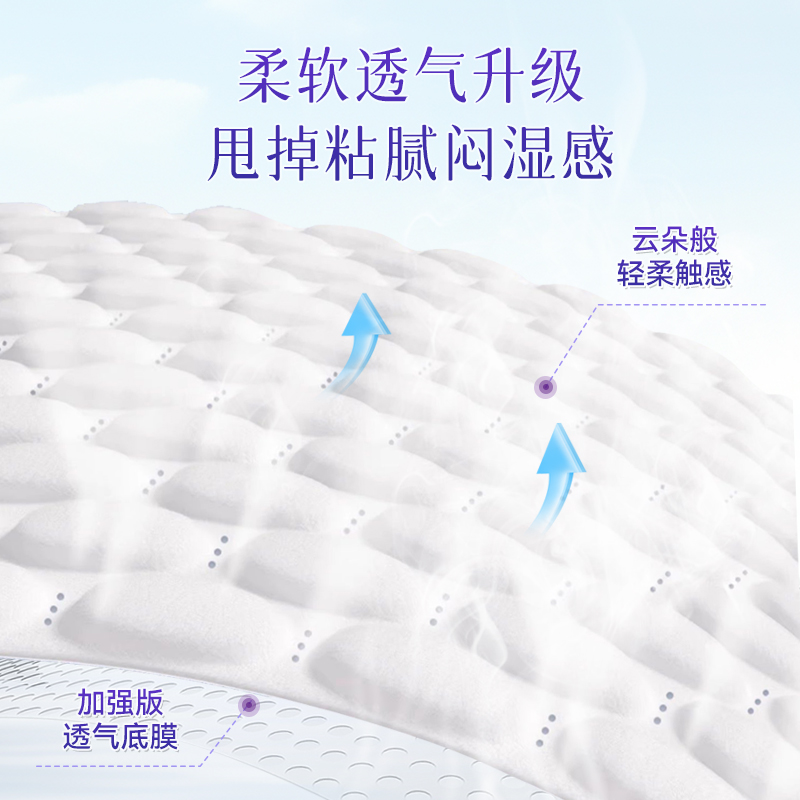 绵柔时光原装丹麦进口卫生巾日夜用超长大套组经期用整箱批发18包