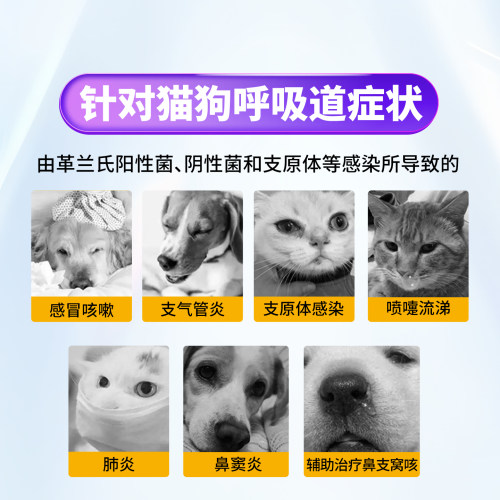 佑多萌佑呼宁盐酸多西环素片猫感冒呼吸道感染咳嗽鼻涕宠物消炎药 - 图3