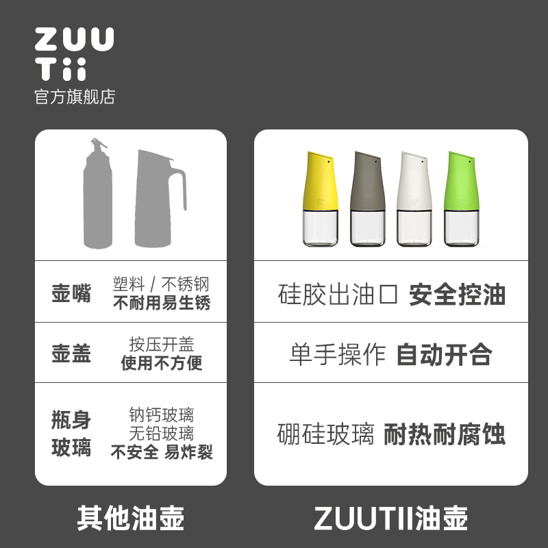 zuutii迷你油壶防漏油mini油瓶厨房家用玻璃酱油醋瓶套装自动开合