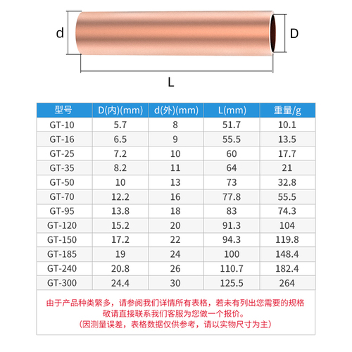 捷之创国标紫铜GT铜管直通接线端子电线电缆中间接头对接连接管