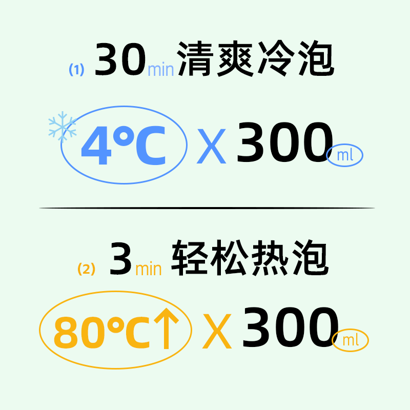 【U先试用】花一杯谷粒茶荞麦茶去油腻去水袋泡茶独立茶包10枚 - 图2