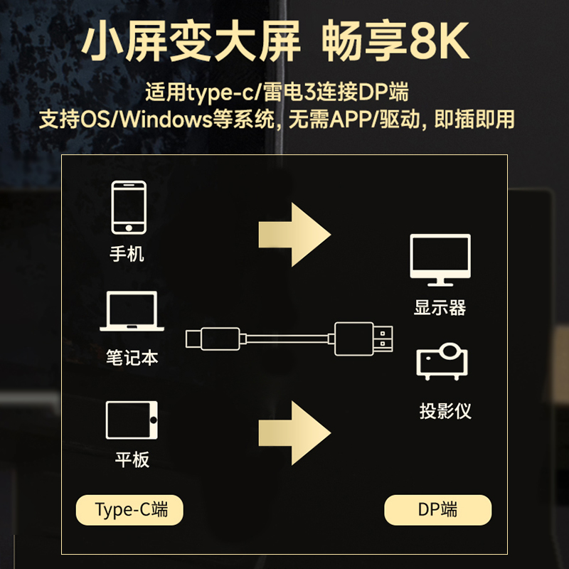 开博尔Type-c转DP线2K240hz笔记本转接线外接显示器线4K120高清线 - 图1