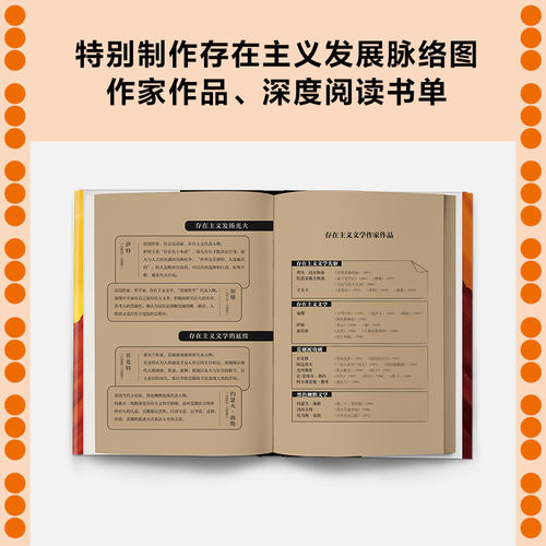 《西西弗神话》加缪李玉民译人生没有意义西西弗人生真谛加缪李玉民译文学散文/哲学随笔哲学活着好累日复一日诺贝尔奖-图1