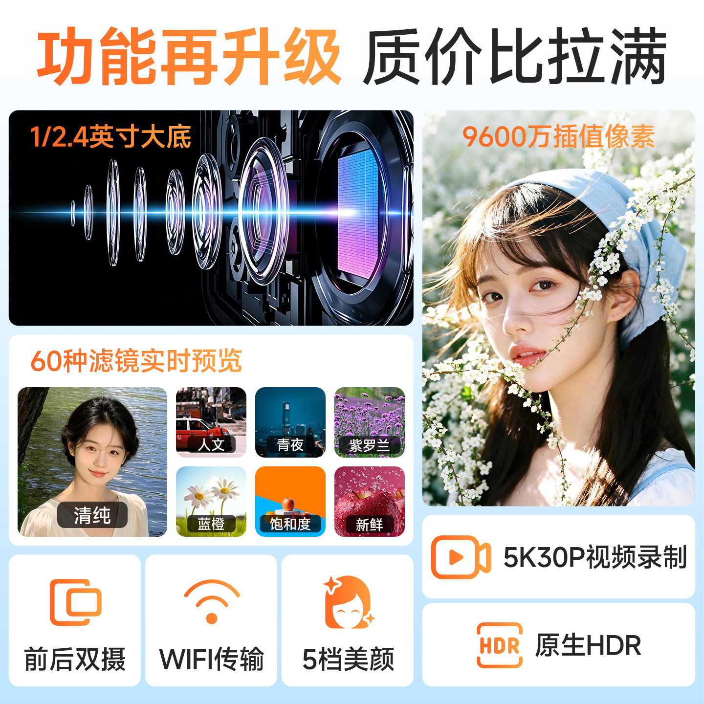 图 2