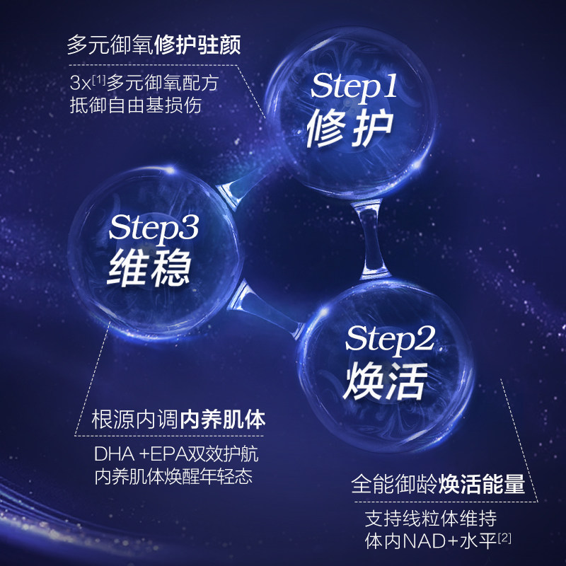 拜耳OneADay细胞御龄丸口服美容含虾青素NAD+抗氧抗糖美白鱼油,淘宝优惠券,粉丝福利购,淘宝优惠卷