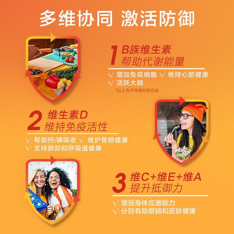 拜耳OneADay女士综合维生素B多种复合维生素 - 图2