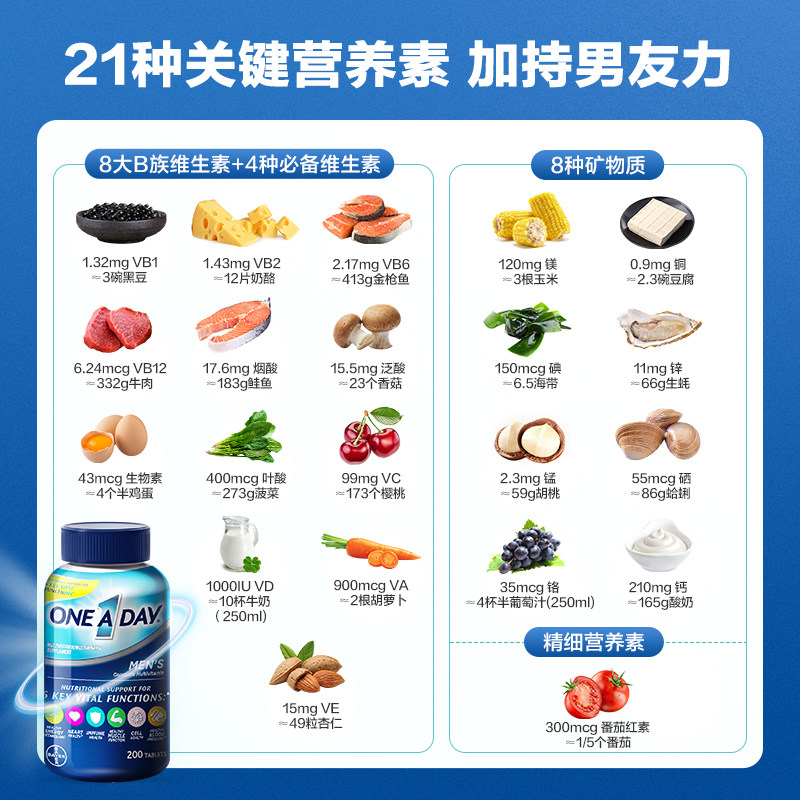拜耳oneaday男士复合男性族维生素 OneADay营养品海外复合维生素/矿物质