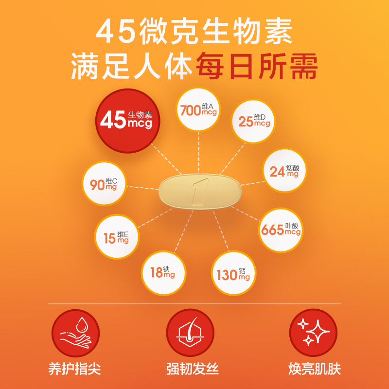 拜耳OneADay女士综合维生素B多种复合维生素 - 图1