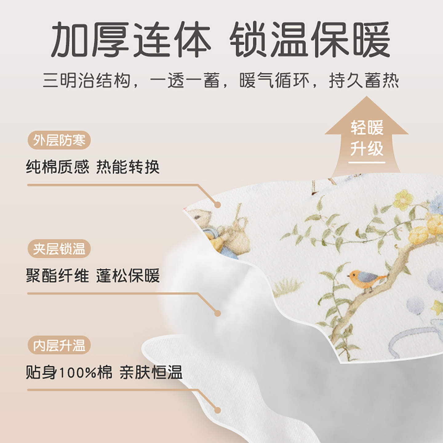 婴儿衣服秋冬季夹棉连体衣婴幼儿宝宝冬装男宝保暖外出服加厚棉衣,淘宝优惠券,粉丝福利购,淘宝优惠卷