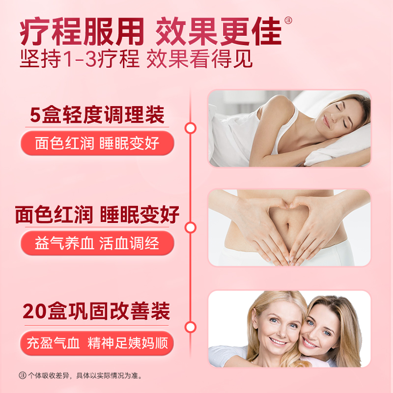 Bazhen Yimu Pills 180mg*200 pills/box