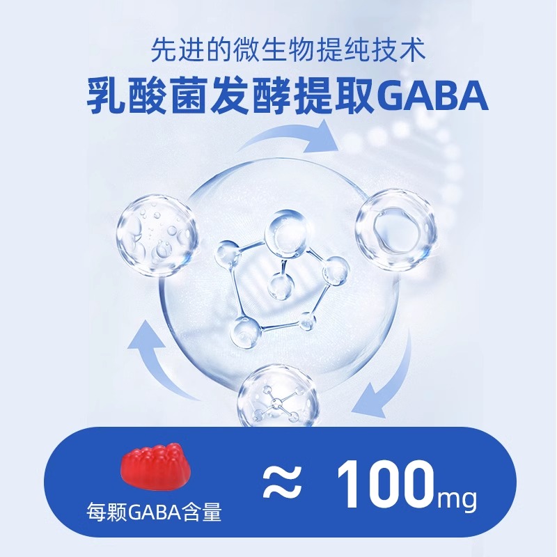 gaba进口睡眠软糖gnite无糖型氨基丁酸睡眠糖葡萄味糖果助眠失眠 - 图1