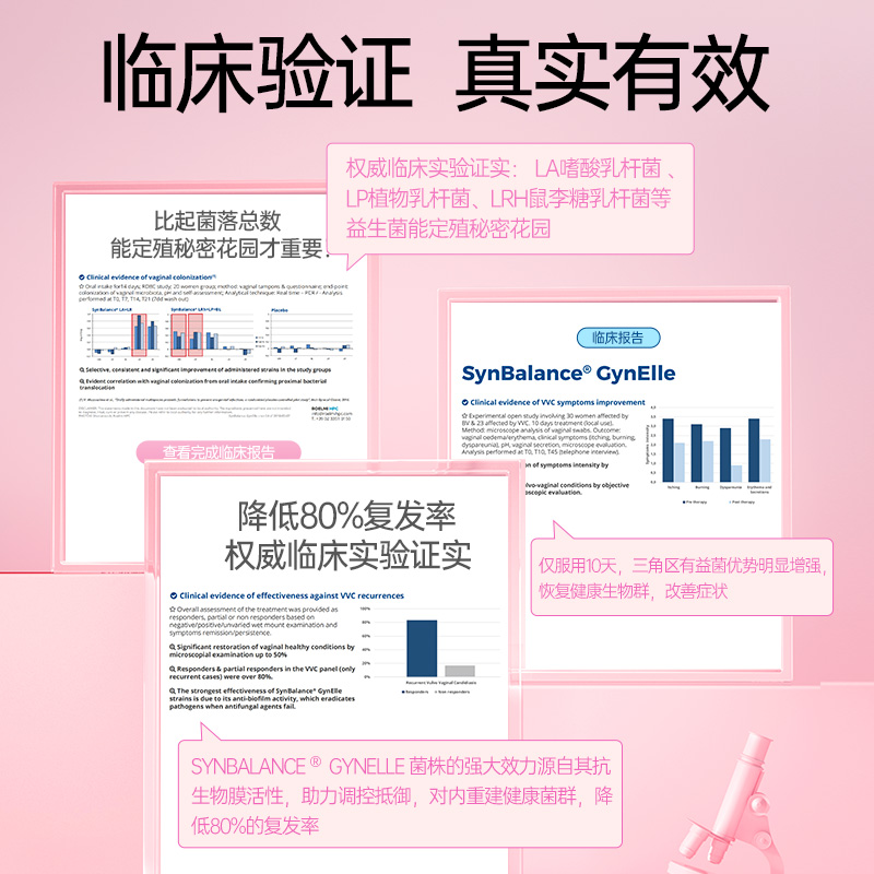 西班牙进口Santiveri女性护理乳酸杆菌平衡私护益生菌胶囊40粒 - 图1