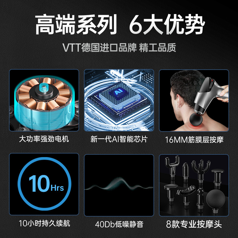 VTT筋膜枪肌肉放松按摩器静音式男士用专业级健身电动颈膜按摩枪 - 图1