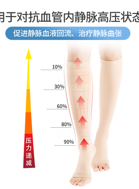 医用男女士静脉曲张弹力袜