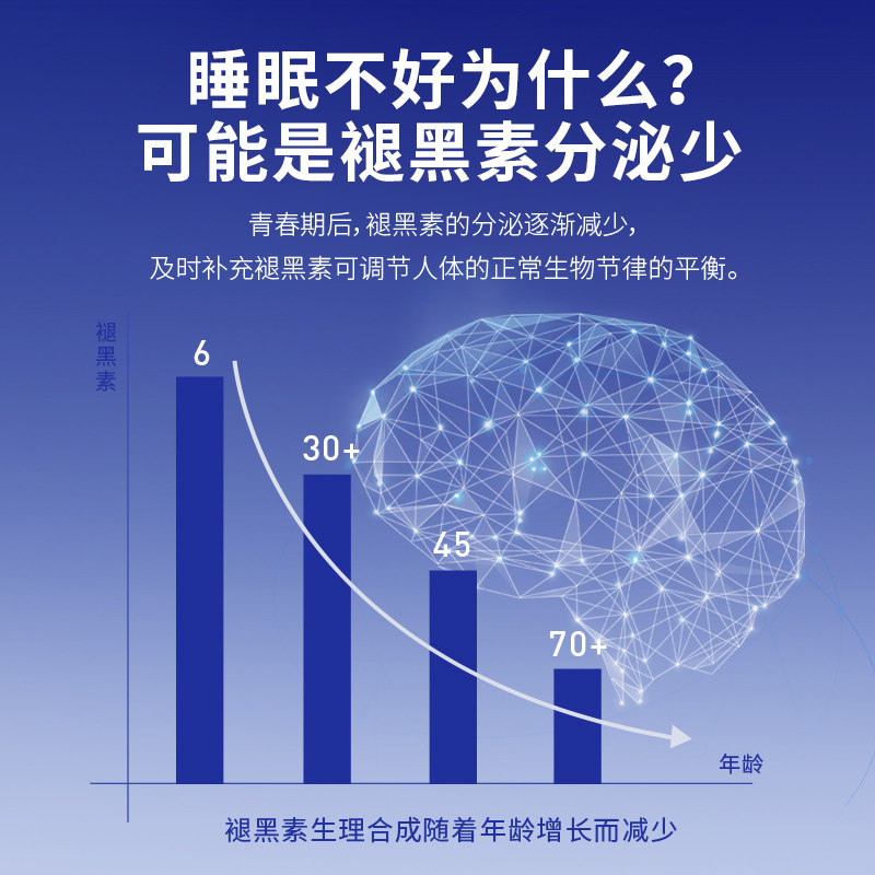 新华福雅安美立宁片褪黑素助眠改善睡眠不足成人失眠20片*1盒
