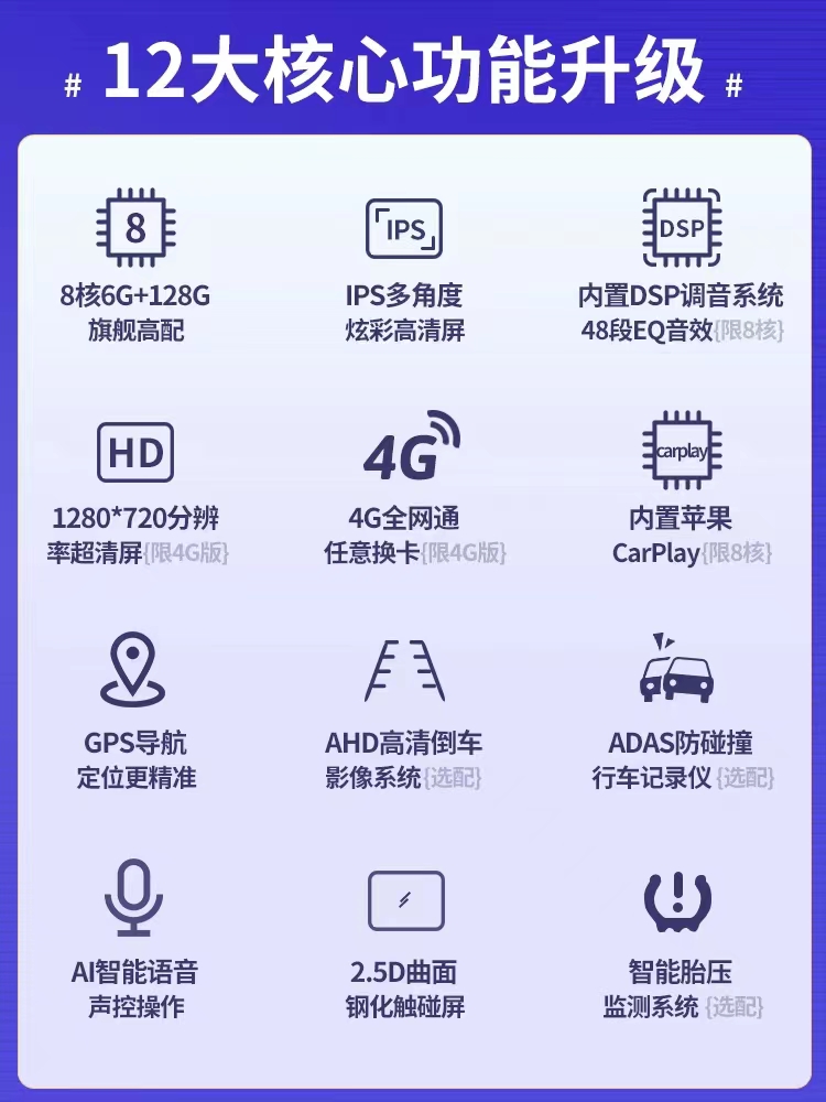 北京现代瑞纳瑞奕悦纳中控显示大屏导航仪倒车360全景影像一体机-图1