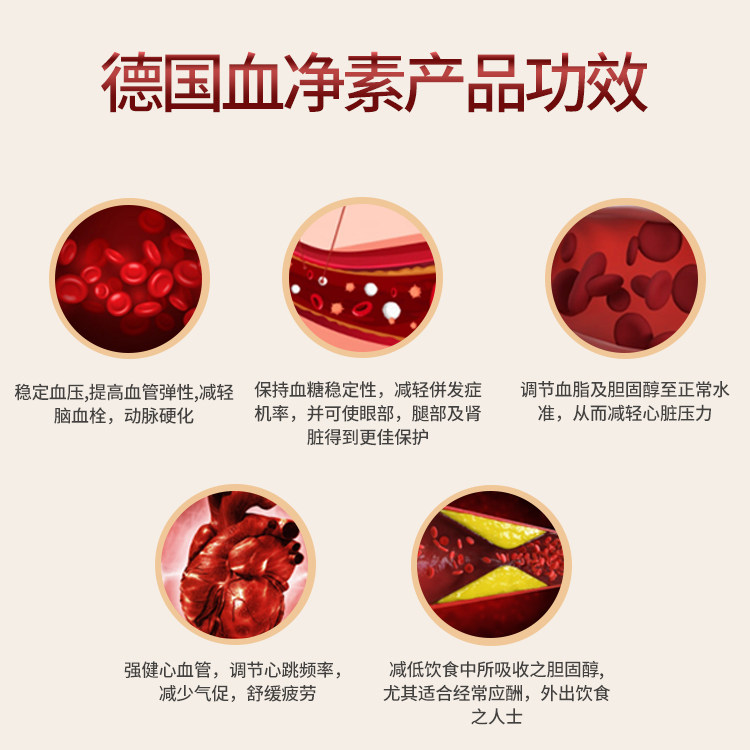 辅酶q10保护心脏老年人进口三高稳定血压血糖血净素强健心脑