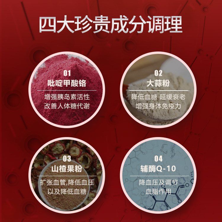 辅酶q10保护心脏老年人进口三高稳定血压血糖血净素强健心脑