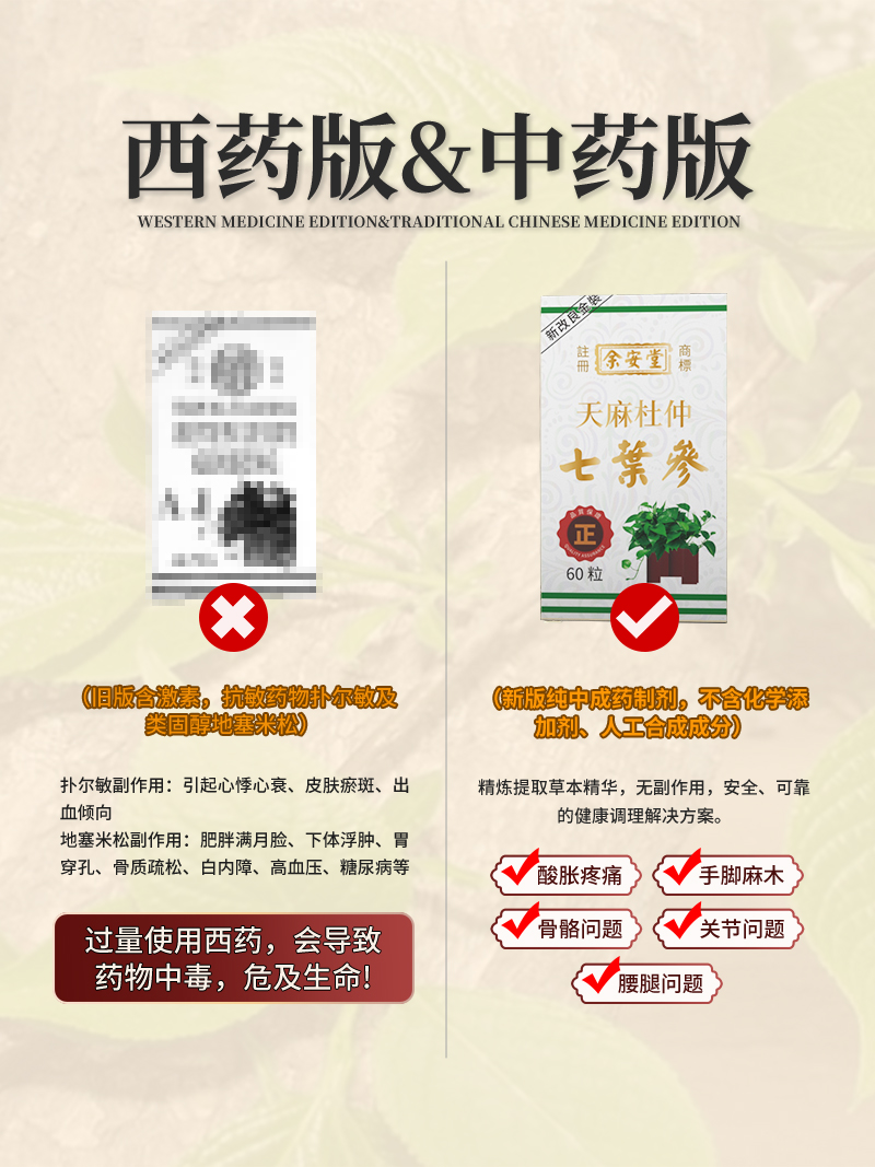 印尼天麻杜仲七叶参风湿骨痛胶囊关节痛缓解头痛促进血液循环花蕾 - 图1