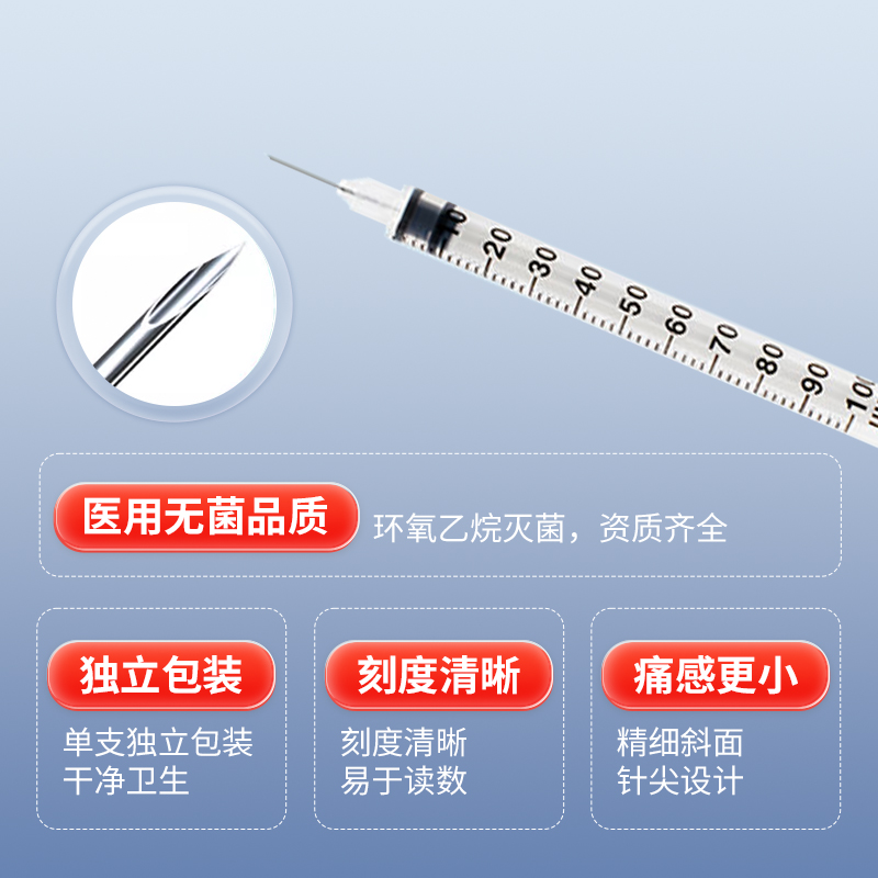 医用一次性胰岛素注射器1ml 糖尿病无菌独立装u100皮下注射针U40 - 图1