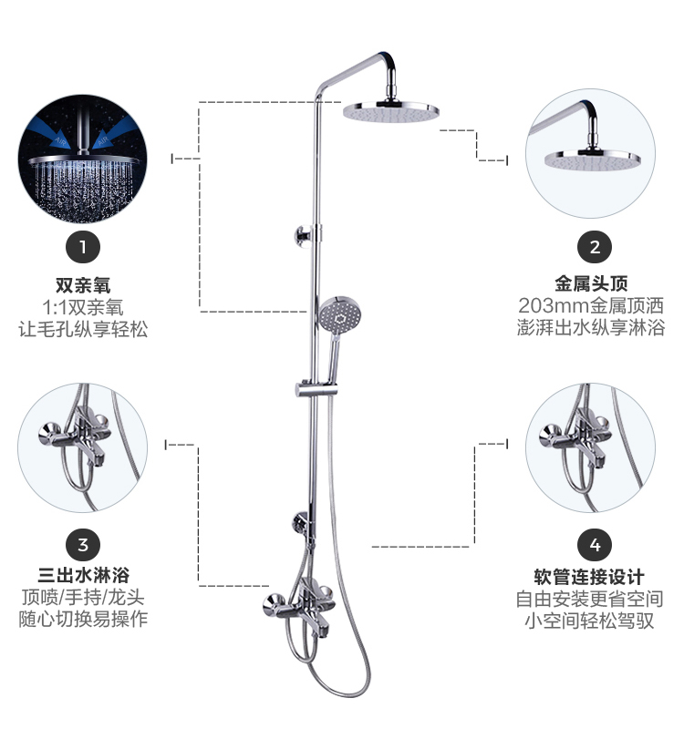 科勒花洒套装齐悦家用花洒套件三出水淋浴柱花洒淋浴套K-5428T-C4-图0