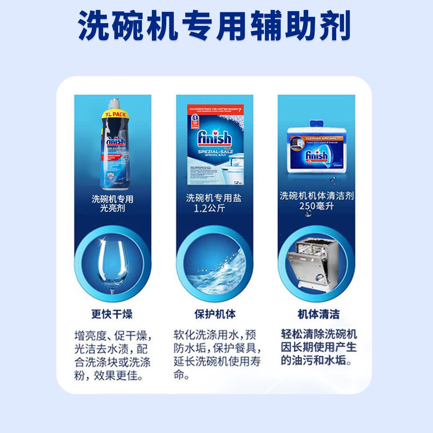Finish special dishwashing powder for dishwashers