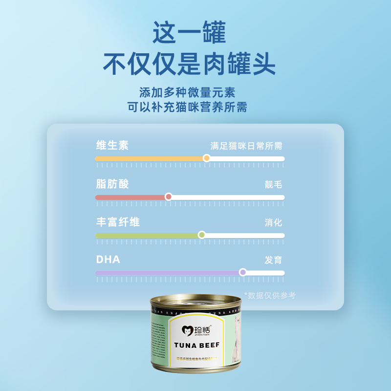 珍恬致优进口主食猫罐头适口长肉肠胃养护增强免疫力补水发腮美毛