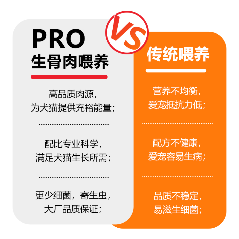 一只喜欢pro兔肉牛肉生骨肉主食冻干猫粮营养滋补增肥成幼猫零食 - 图0