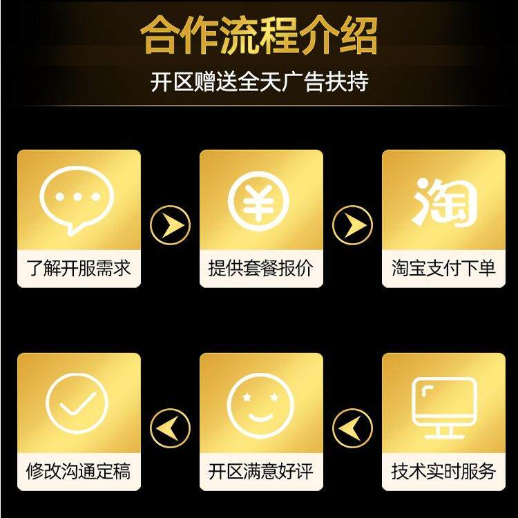 传奇sf开服表传奇一条龙开服传世开区版本架设制作架设制作搭建高防服务器公司