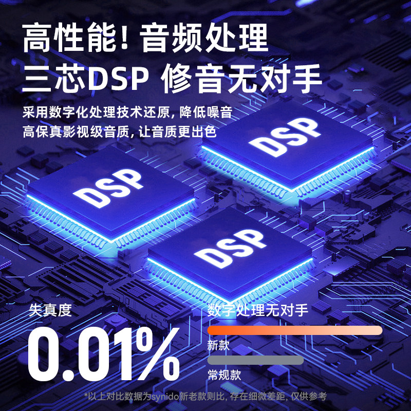 synido森林岛直播专用声卡设备全套手机电脑抖音主播录音话筒K歌