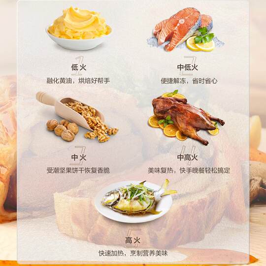 W20800SP-02-E2 smart embedded microwave oven