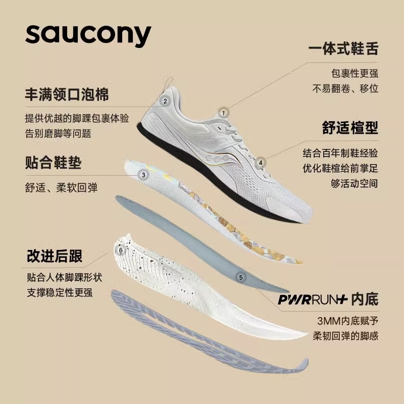Saucony索康尼2023正品新款SURGE澎湃2情侣轻便男运动跑步鞋 - 图0