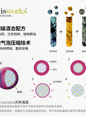 thisworks薰衣草睡眠喷雾加强版