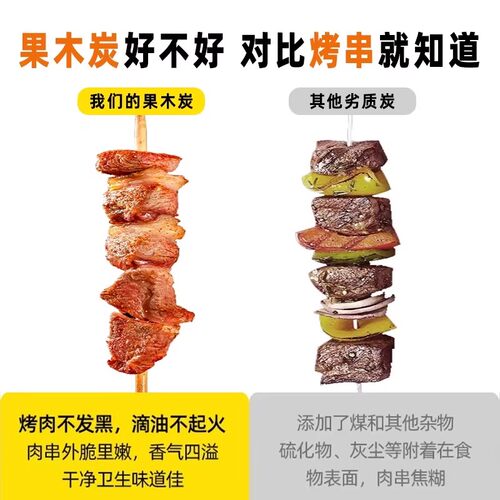 木炭烧烤碳无烟家用果木炭碳烤炉竹炭烤火室内炭块速燃专用碳耐烧 - 图2