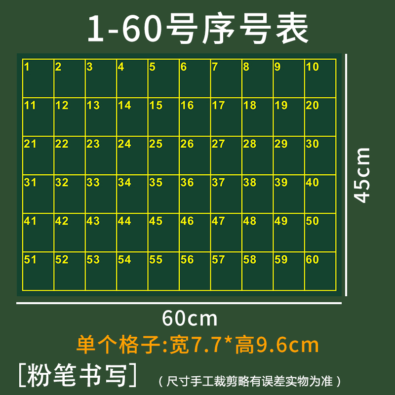 磁性学号黑板贴班级管理神器作业登记磁性贴座位表软磁贴班级评分表小组积分个人积分表班级序号评比栏教学-图0