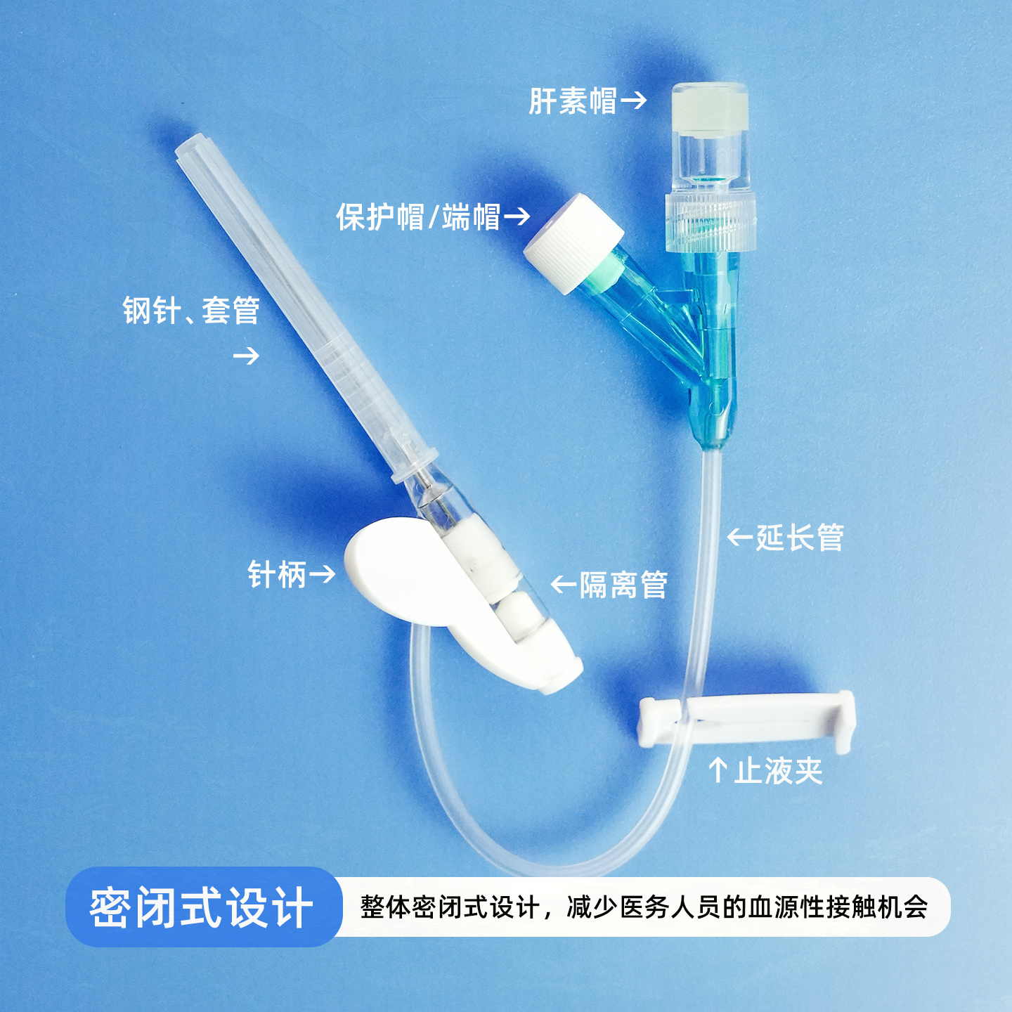 东贝医疗医用留置针静脉一次性使用无菌18/20/22/24/26G固定敷贴 - 图0