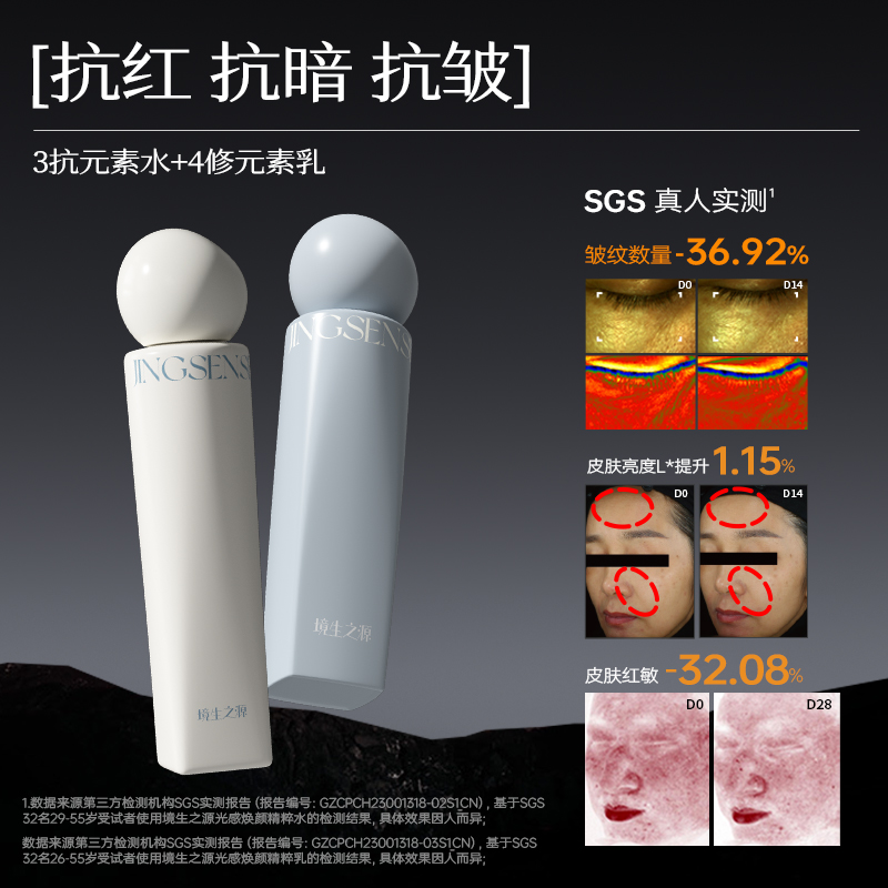 【新年礼物】境生之源紧致抗皱淡纹修护提亮保湿水乳精华套装