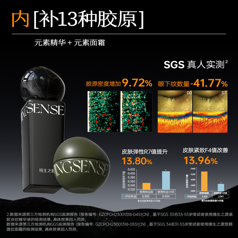 【新年礼物】境生之源紧致抗皱淡纹修护提亮精华面霜水乳套组