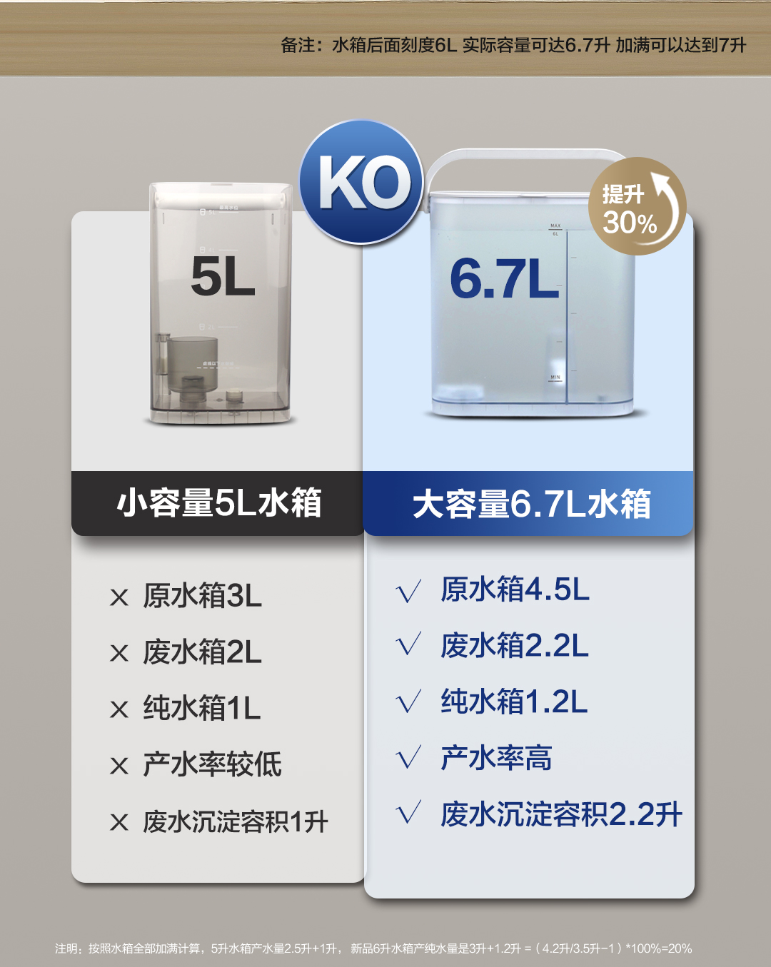 海尔净水器直饮机台式净饮机家用即热式饮水机净化过滤加热一体机 - 图1