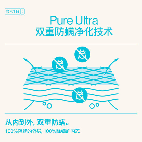 舒飘儿儿童枕头通用防螨抗菌护脊3岁6岁以上小学生专用定型枕头 - 图1