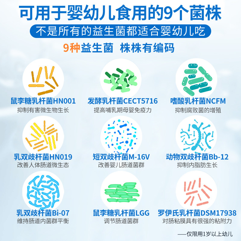 大人肠胃肠道消化便秘可搭粉益生菌 春健保健食品益生菌