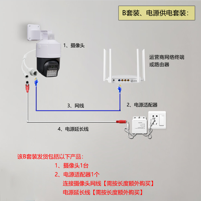 网线供电有线poe网络摄像头家用户外室外广角监控摄影头手机远程 - 图3