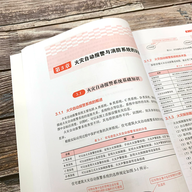 零基础学建筑弱电识图（双色版） 阳鸿钧 化学工业出版社9787122371997
