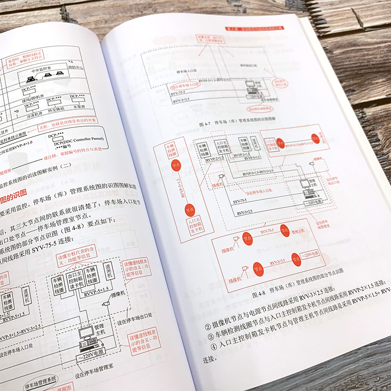零基础学建筑弱电识图（双色版） 阳鸿钧 化学工业出版社9787122371997