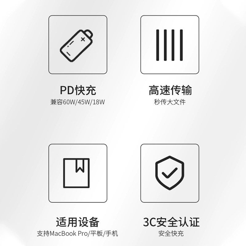 双头Type-C接口数据线快充适用于2021款ipadpro11寸2020air4苹果平板华为手机笔记本电脑PD20W闪充电器线60w-图2